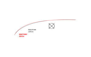 IMMP70MH-Vs-XP-844.jpg