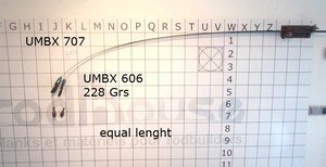 umbx606-Vs-umbx-707.jpg