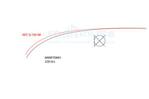 SJ-705-Vs-IMMP70MH.jpg