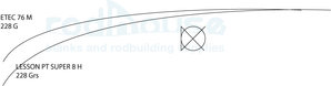 LESSON-PT-8-H_Vs-ETEC-76M_EL_trace.jpg