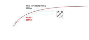 XP904-Vs-TR-76-SOL.jpg