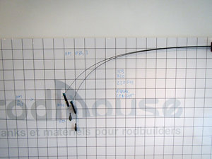 ISB 720 Vs HM P 843, longueurs egales