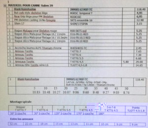 liste projet 62 MX.jpg