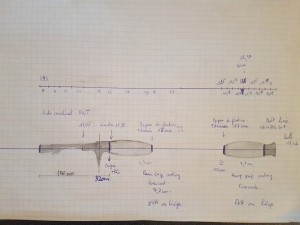 Voici ce que j'ai fais au niveau des dimensions ''approximative''