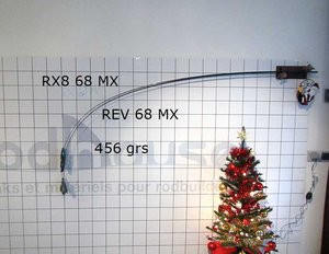 RX868MX-Vs-REV-68-MX.jpg