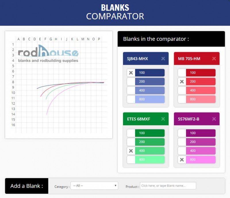 blank_comparator_stcroix_eng.jpg