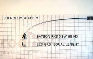 UMBX-606-M-Vs-RX8-XSW-68-MX-equal-lenght.jpg