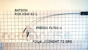 Fx701-1-VS-62-equallenght.jpg