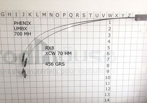 UMBX-700-MH-Vs-70-HM.jpg