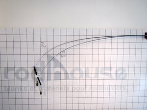 76 ML vs P 843 longueurs égales