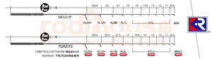 fuji_spacing_chart_96.jpg