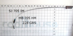 SJ-705-IM-vs-MB-705-HM.jpg