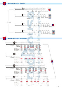 fuji_spacing_charts_24.jpg