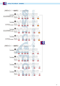 fuji_spacing_charts_18.jpg