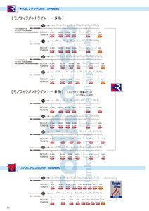 fuji_spacing_charts_17.jpg