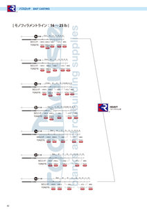 fuji_spacing_charts_10.jpg