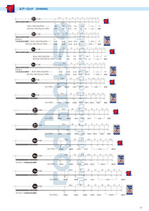 fuji_spacing_charts_07.jpg