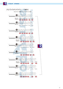 fuji_spacing_charts_04.jpg