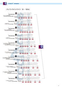 fuji_spacing_charts_02.jpg