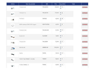 HORNET V7 PROJECT materialofprice.jpg