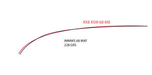 RX8-68-MX-vs-IMMWS-68-MX.jpg