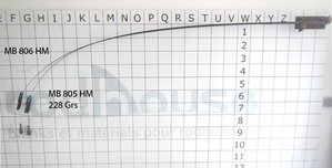 MB-805-HM-Vs-MB-806-HM.jpg