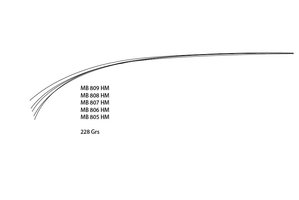 comparatifs MB NFC.jpg